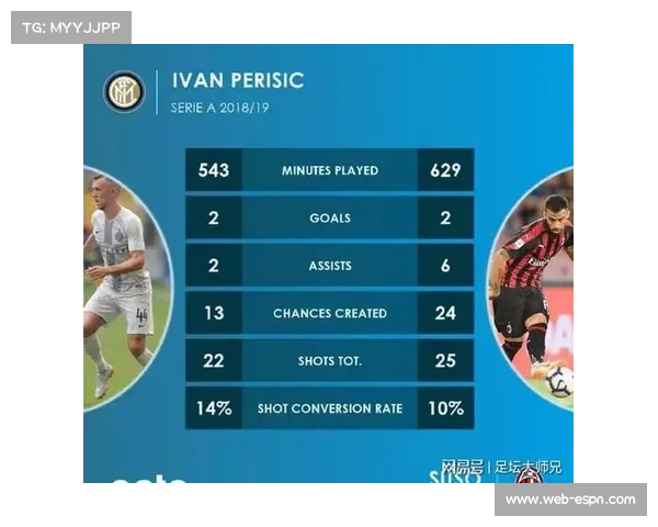 财政健康成为胜负手？解析金元竞赛对意甲联赛生态的影响